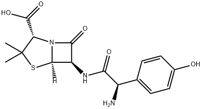 Amoksicillin