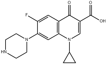 Ciprofloxacin HCI kapsler