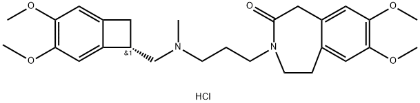 Ivabradin hydroklorid