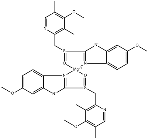 Omeprazol magnesium