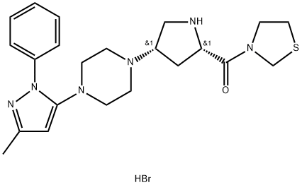Teneligliptin Hydrobromid